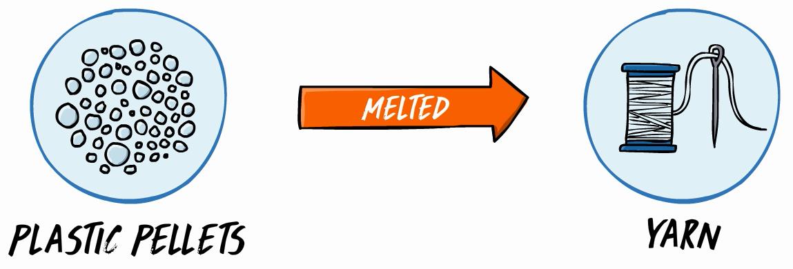 a55a705412599f03164fcb5dc33ea9a